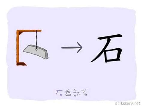 石部首的字